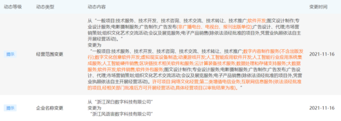 元宇宙与春晚"碰撞"背后,这四家科技公司身影显现