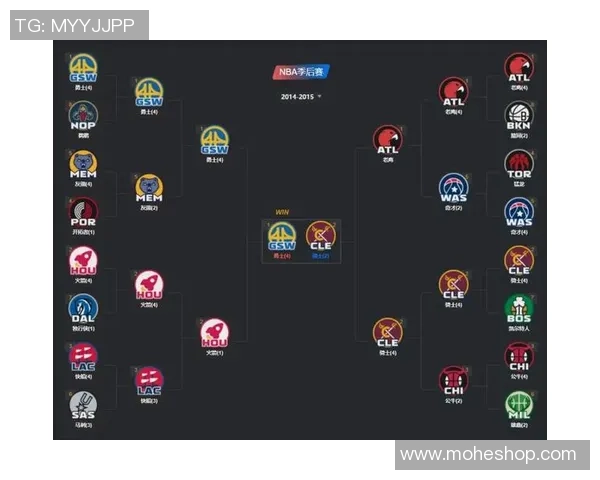 2014年NBA季后赛快船与勇士第七场激战回顾与精彩瞬间分析