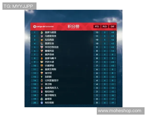 西班牙人对阵贝蒂斯比赛分析及比分预测展望