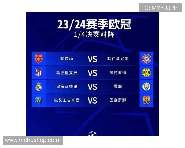 欧冠经典对决回顾皇马与阿森纳的精彩比分与赛况分析 欧冠经典对决回顾皇马与阿森纳的精彩比分与赛况分析